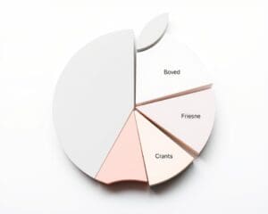 Who Has The Most Shares In Apple